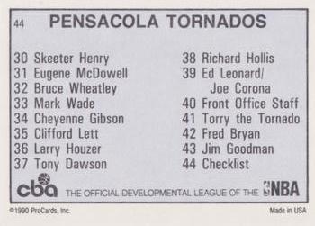 1990-91 ProCards CBA #44 Pensacola Tornados Checklist Back