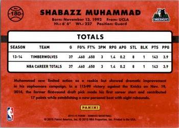 2014-15 Donruss #180 Shabazz Muhammad Back
