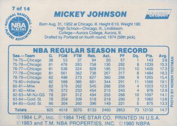 1985-86 Star Lifebuoy New Jersey Nets #7 Mickey Johnson Back
