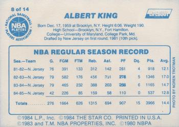 1985-86 Star Lifebuoy New Jersey Nets #8 Albert King Back