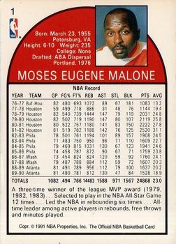 1991 Hoops 100 Superstars #1 Moses Malone Back