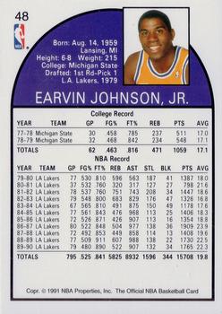 1991 Hoops 100 Superstars #48 Magic Johnson Back