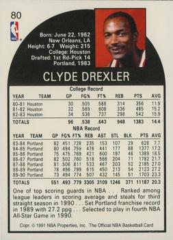 1991 Hoops 100 Superstars #80 Clyde Drexler Back