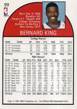 1991 Hoops 100 Superstars #99 Bernard King Back