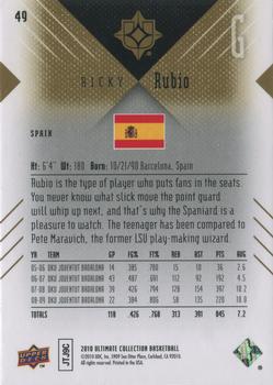 2010-11 Upper Deck Ultimate Collection #49 Ricky Rubio  Back