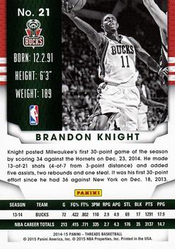 2014-15 Panini Threads #21 Brandon Knight Back