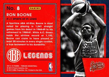 2014-15 Panini Threads - ABA Legends #8 Ron Boone Back