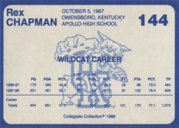 1988-89 Kentucky's Finest Collegiate Collection #144 Rex Chapman Back
