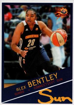 2015 Rittenhouse WNBA #17 Alex Bentley Front