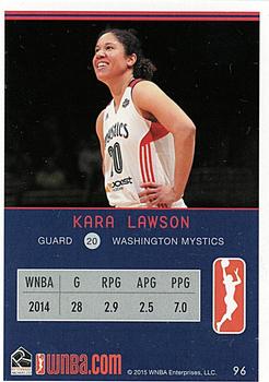 2015 Rittenhouse WNBA #96 Kara Lawson Back