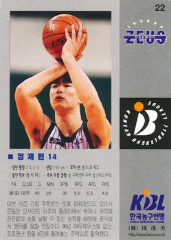 1998-99 Teleca Korean Basketball League #22 Jae Hun Jung Back