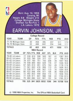 1990 Hoops Team Night Los Angeles Lakers #NNO Magic Johnson Back