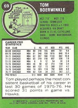 1977-78 Topps - White Backs #69 Tom Boerwinkle Back