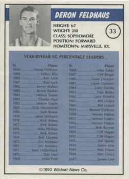 1989-90 Kentucky Wildcats Big Blue Awards #33 Deron Feldhaus Back