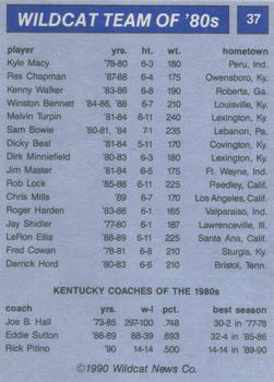 1989-90 Kentucky Wildcats Big Blue Magazine Team of the 80s #37 Checklist Back