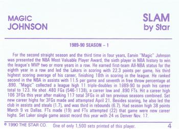 1990-91 Star Slam #4 Magic Johnson Back