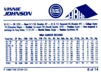 1990-91 Star H.R.H.C. Detroit Pistons #8 Vinnie Johnson Back