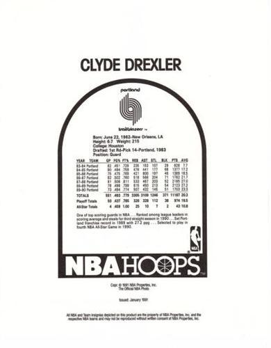 1990-91 Hoops Action Photos #91N11 Clyde Drexler Back