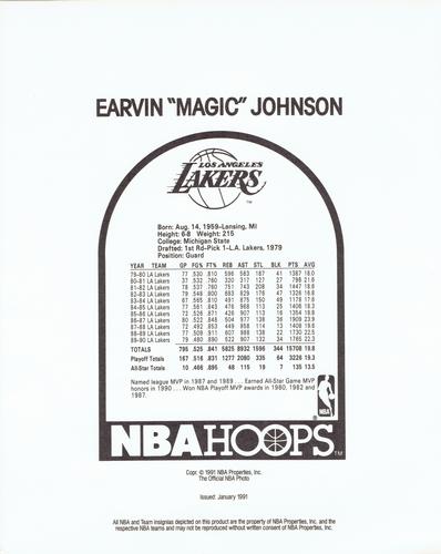 1990-91 Hoops Action Photos #91N2 Magic Johnson Back