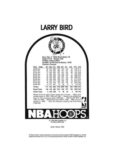 1990-91 Hoops Action Photos #90N3 Larry Bird Back