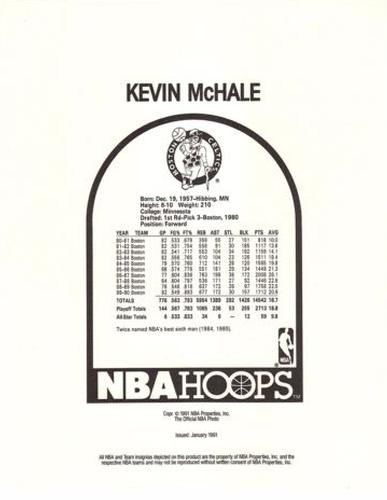 1990-91 Hoops Action Photos #91N12 Kevin McHale Back
