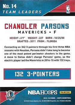2015-16 Hoops - Team Leaders #14 Chandler Parsons Back