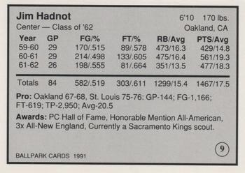 1991 Providence Friars All Time Greats #9 Jim Hadnot Back