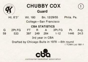 1980-81 TCMA CBA #1 Chubby Cox Back