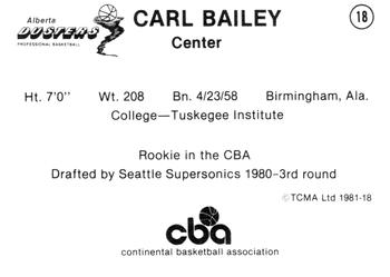 1980-81 TCMA CBA #18 Carl Bailey Back