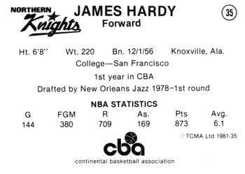 1980-81 TCMA CBA #35 James Hardy Back