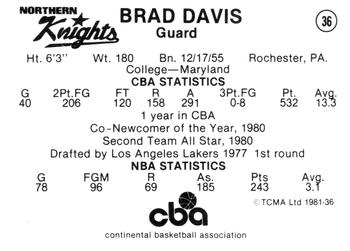1980-81 TCMA CBA #36 Brad Davis Back