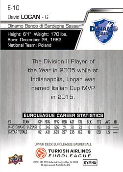 2015-16 Upper Deck Euroleague #E-10 David Logan Back