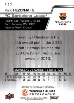2015-16 Upper Deck Euroleague #E-12 Mario Hezonja Back