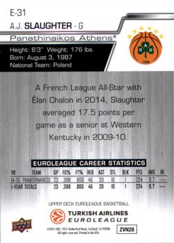 2015-16 Upper Deck Euroleague #E-31 A.J. Slaughter Back