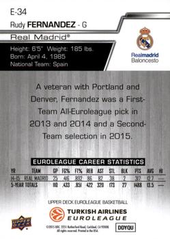 2015-16 Upper Deck Euroleague #E-34 Rudy Fernandez Back