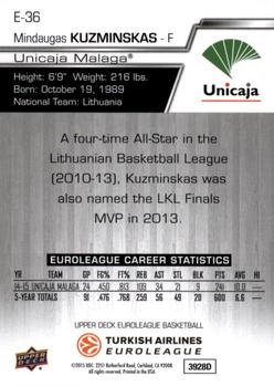 2015-16 Upper Deck Euroleague #E-36 Mindaugas Kuzminskas Back