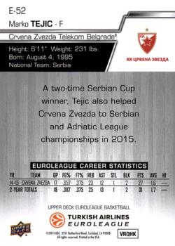 2015-16 Upper Deck Euroleague #E-52 Marko Tejic Back