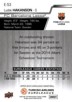 2015-16 Upper Deck Euroleague #E-53 Ludde Hakanson Back