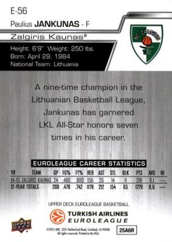 2015-16 Upper Deck Euroleague #E-56 Paulius Jankunas Back