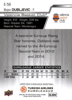 2015-16 Upper Deck Euroleague #E-58 Bojan Dubljevic Back