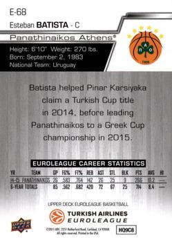 2015-16 Upper Deck Euroleague #E-68 Esteban Batista Back