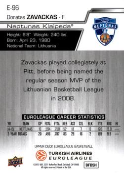 2015-16 Upper Deck Euroleague #E-96 Donatas Zavackas Back