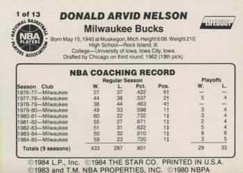 1985-86 Star Lifebuoy Milwaukee Bucks #1 Don Nelson Back