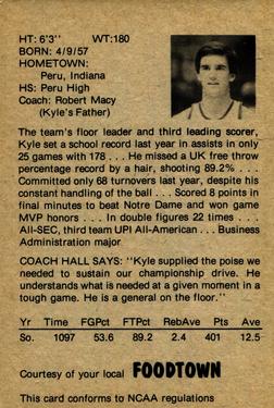1978-79 Foodtown Kentucky Wildcats #13 Kyle Macy Back