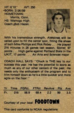 1978-79 Foodtown Kentucky Wildcats #17 Chuck Aleksinas Back