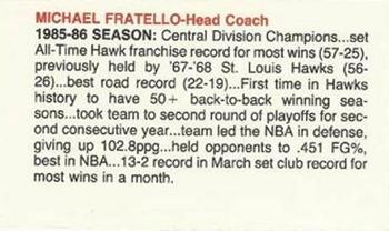 1987-88 Pizza Hut Atlanta Hawks  #1 Mike Fratello Back