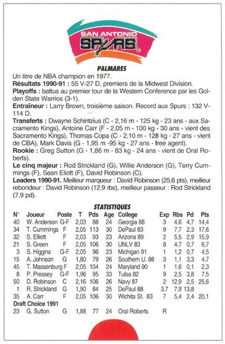 1991-93 5 Majeur Magazine France #NNO San Antonio Spurs Back