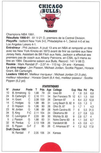 1991-93 5 Majeur Magazine France #NNO Chicago Bulls Back