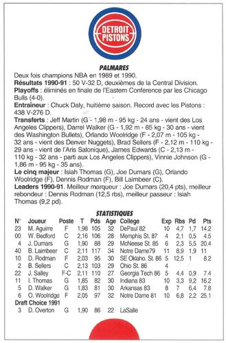 1991-93 5 Majeur Magazine France #NNO Detroit Pistons Back