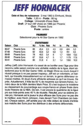 1991-93 5 Majeur Magazine France #NNO Jeff Hornacek Back